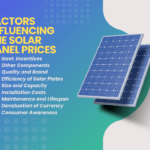 Green Blue Creative Product Panel Solar Facebook Post
