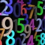 2323 angel number