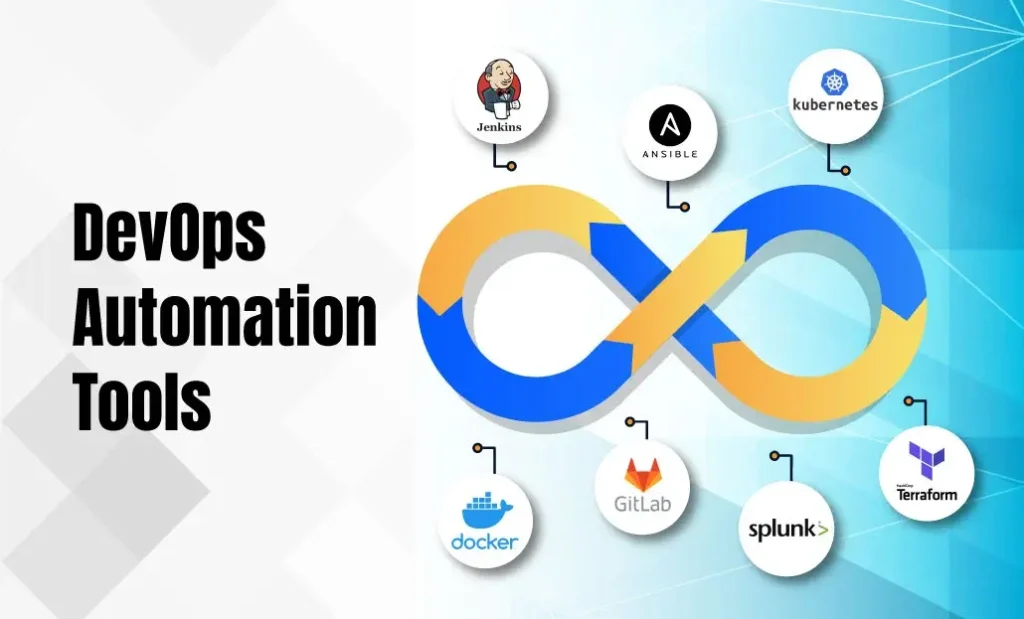 DevOps Automation Tools