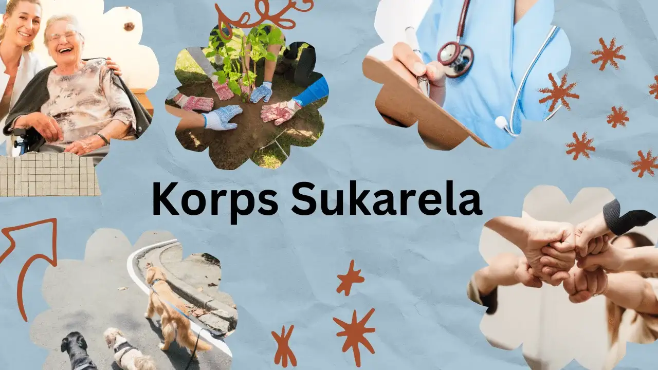 Korps Sukarela: Empowering Communities 1 The Benefits of Korps Sukarela