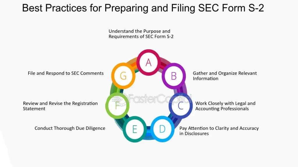 How to Prepare Images for Print and Web: Key Differences and Best Practices