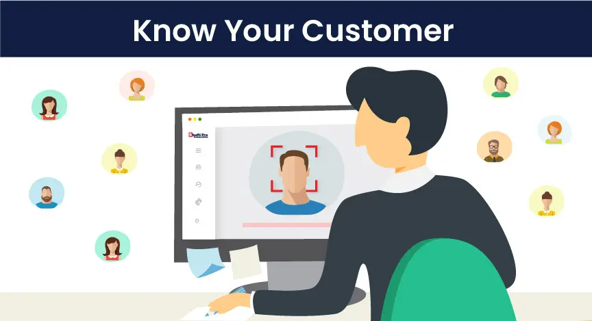 KYC: The Best Know Your Customer Solutions for Your Business KYC: The Best Know Your Customer Solutions for Your Business