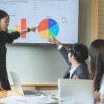 Leading CX consultancy and design firm