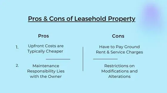 The Pros and Cons of Owning a Leasehold Property The Pros and Cons of Owning a Leasehold Property