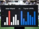 inter miami vs tigres uanl timeline